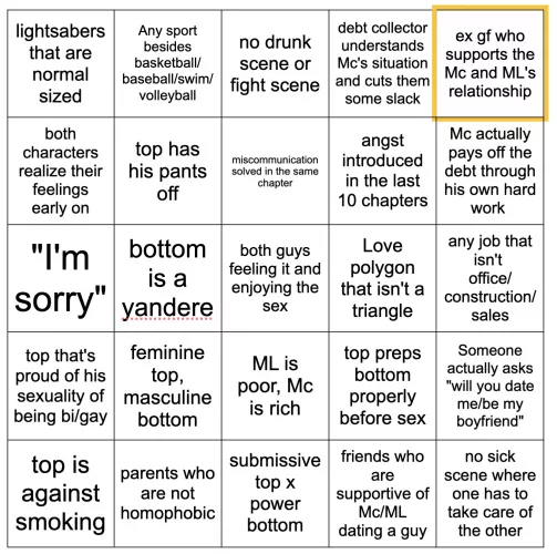 Yaoi Bingo: Impossible Edition