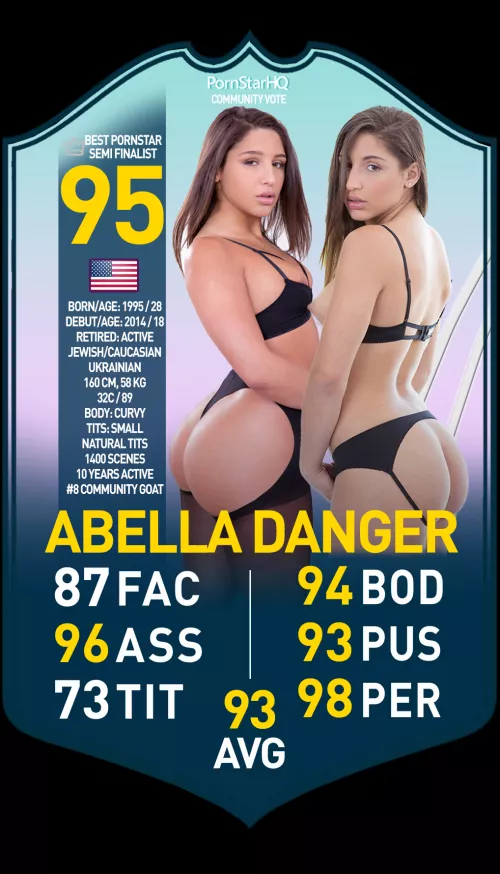 [Abella Danger] Community Card June 2024