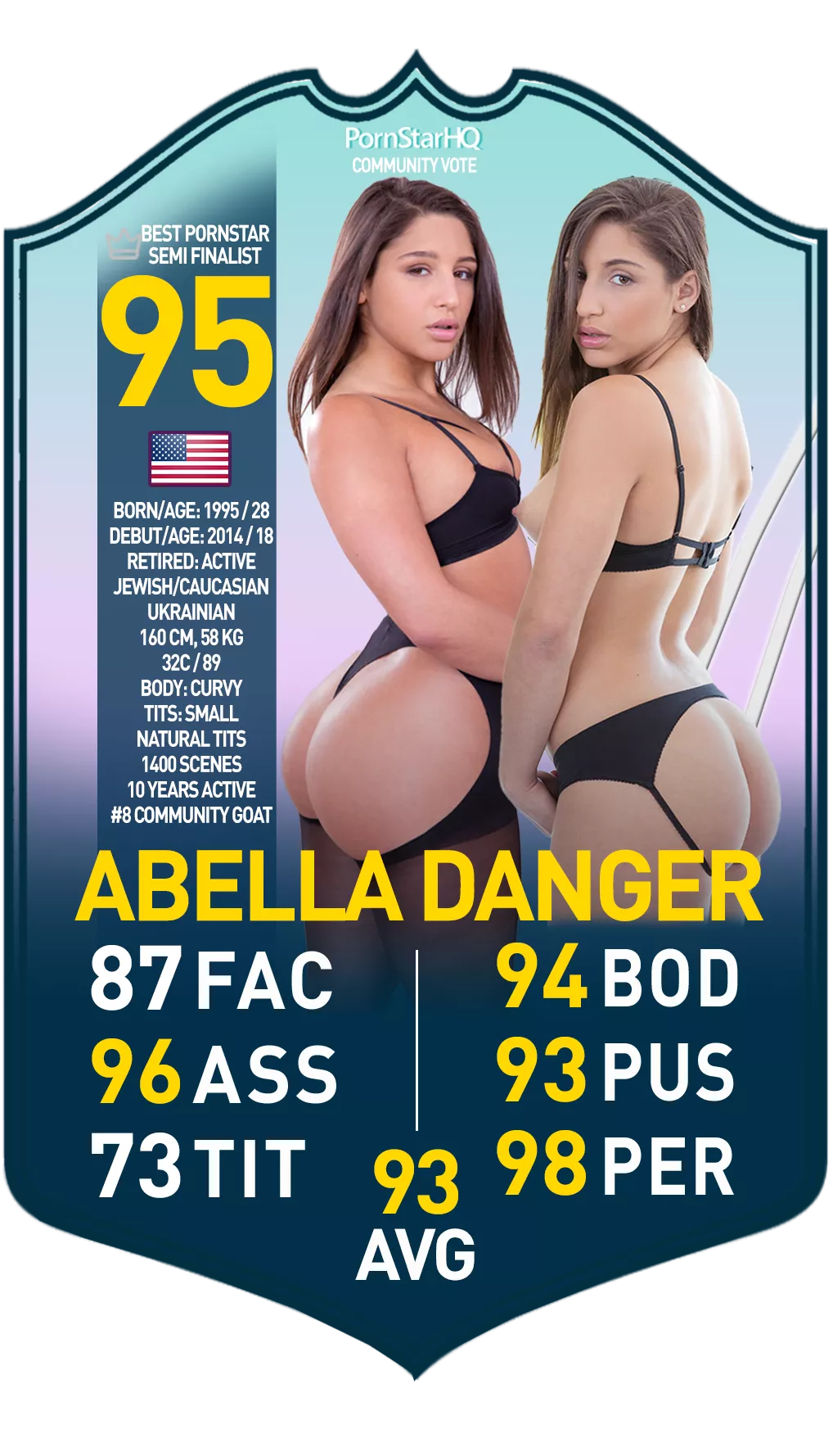 [Abella Danger] Community Card June 2024
