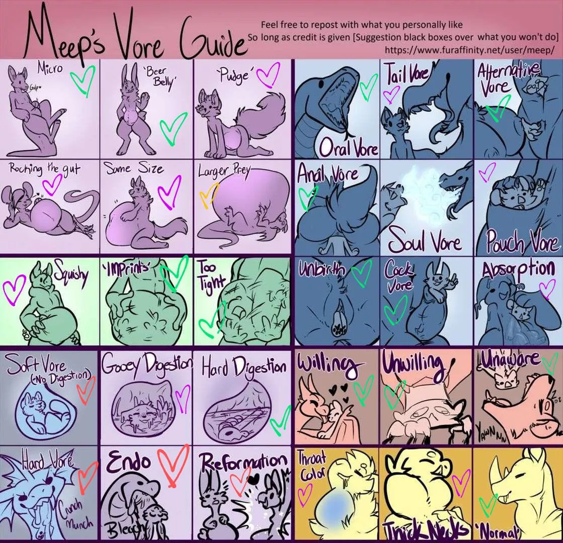 {discussion} found a cool vore preference thing. (Made by: Meep)