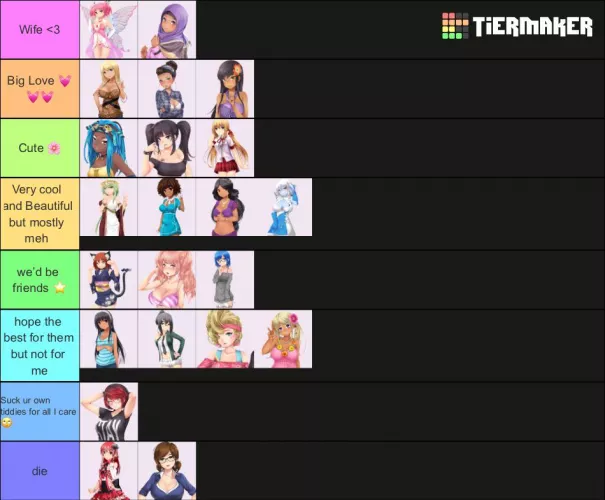 BEAT HUNNIEPOP 2 + New tier list +updated thoughts