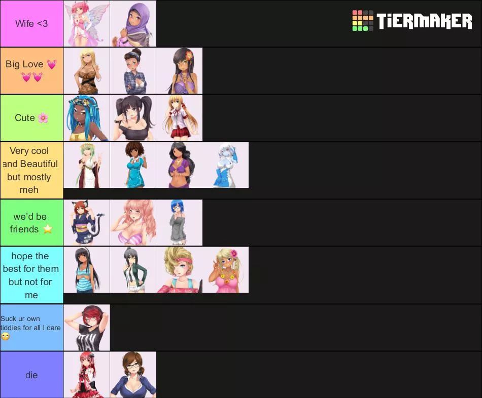 BEAT HUNNIEPOP 2 + New tier list +updated thoughts