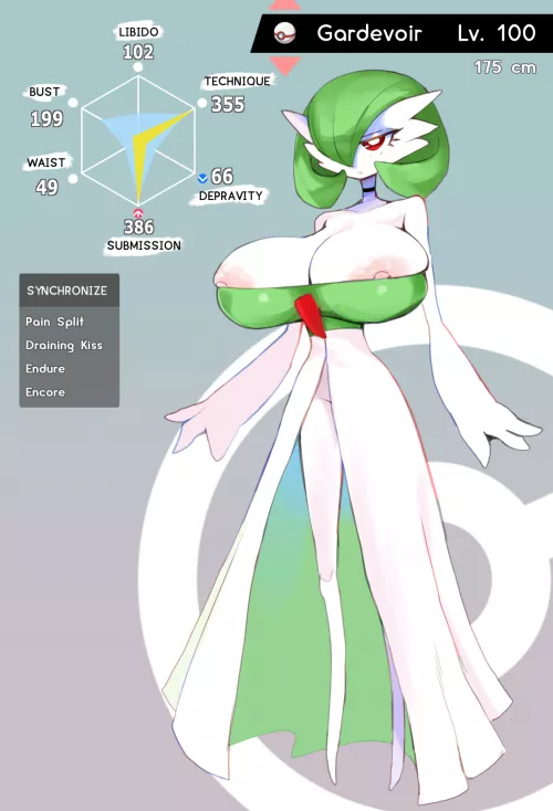 I maxed out my Gardevoir's stats (OC)