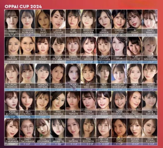 Who is being the best of 2024?