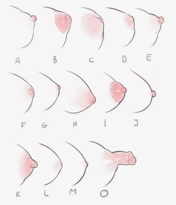 what kind of nipples do you like the most? And wich MHA waifu do you imagine with them?