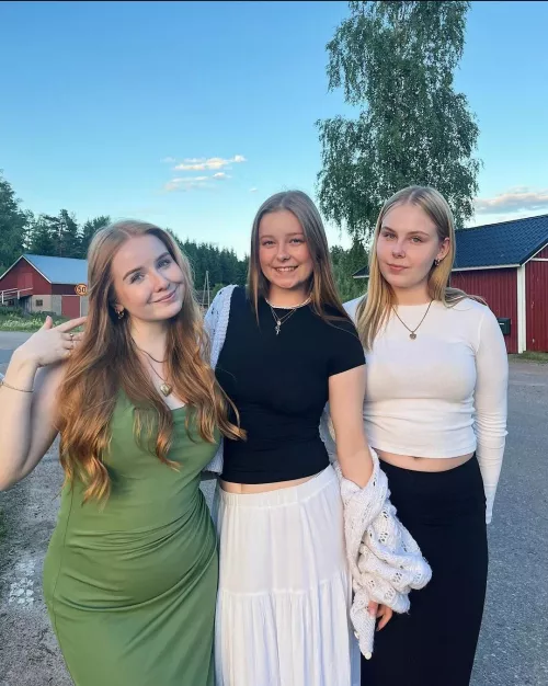 Rank these friends. And be descriptive!