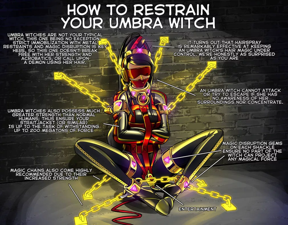How to Restrain your Umbra Witch