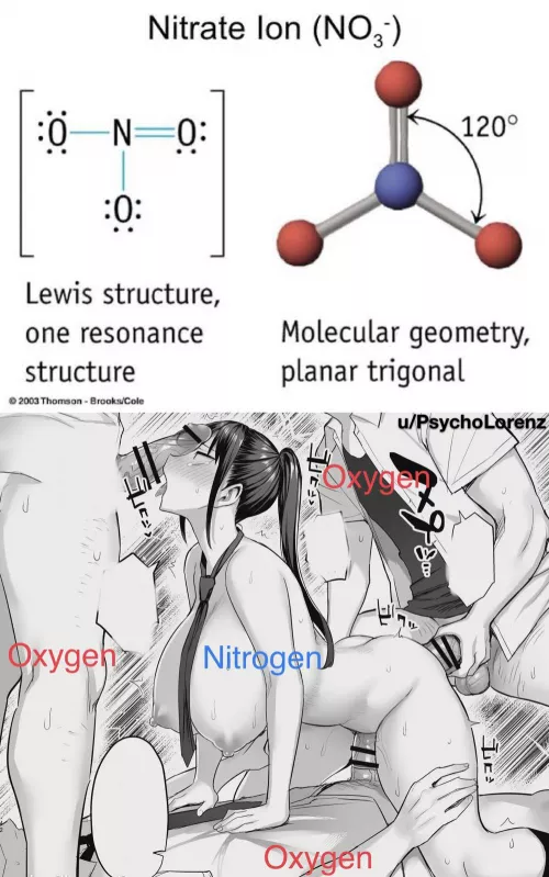 Chemistry if it was good 