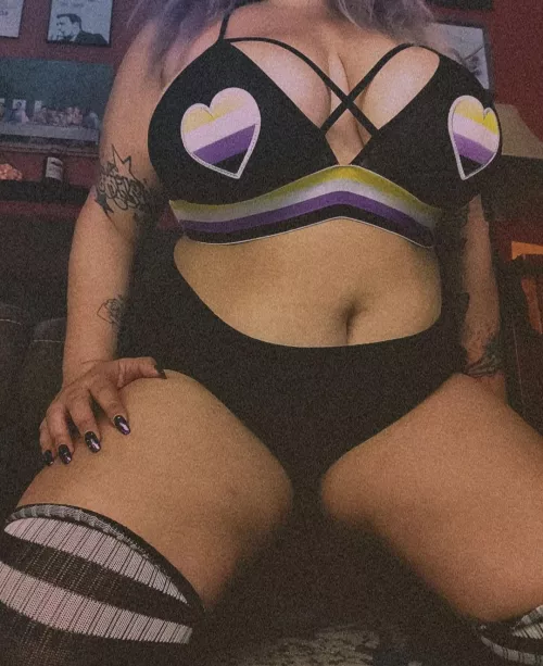 What part of me are you exploring first