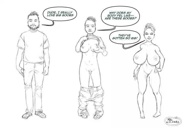 [OC] MTF Commission, made by me (MDLculebra)