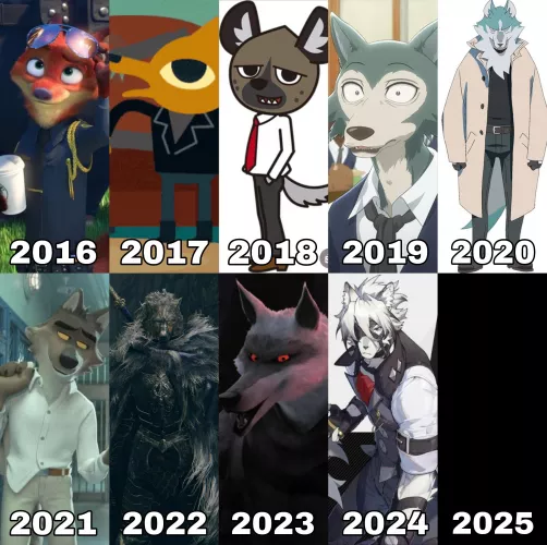 Furry Husband of the Year (2024 Edition)