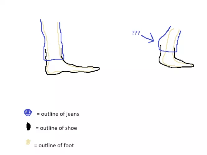 Bought first ever boots to primarily wear with jeans but the top part of the behind of the shoe doesnt follow through when I take a step and 