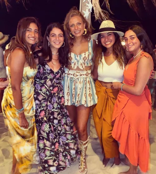 Give ur your insights 