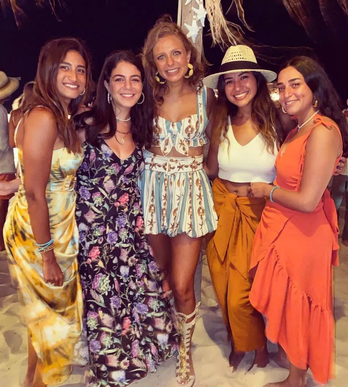 Give ur your insights 