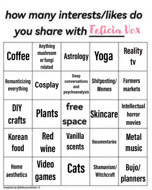 How many interests do we have in common?