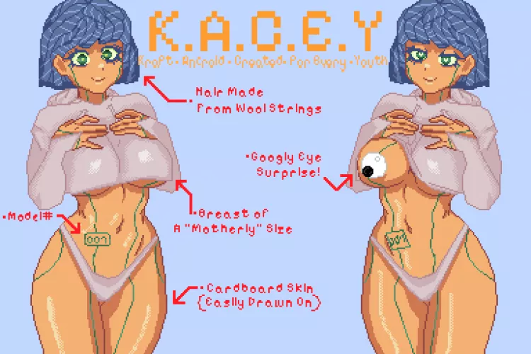 Top Comment Gets Either Drawn on her Or Done to her... Enjoy :Y