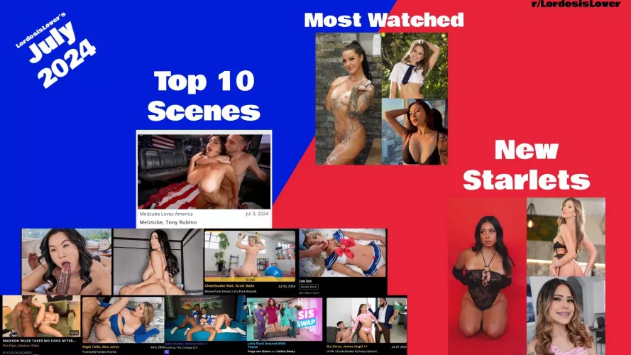 My July 2024 Porn Recap