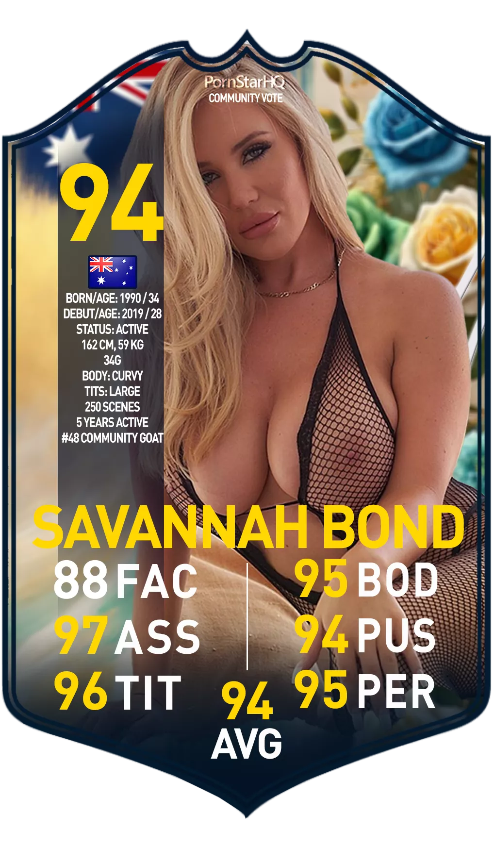 [Savannah Bond] Community Card August 2024