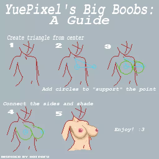 My guide to big boobs