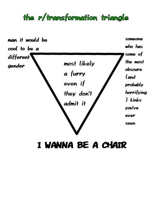 I might be wrong, but am I?