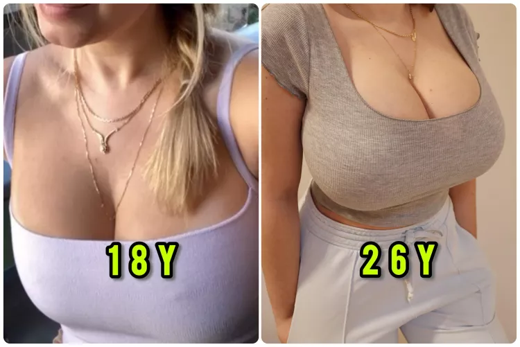 My transformation in last eight years…do you like it? 