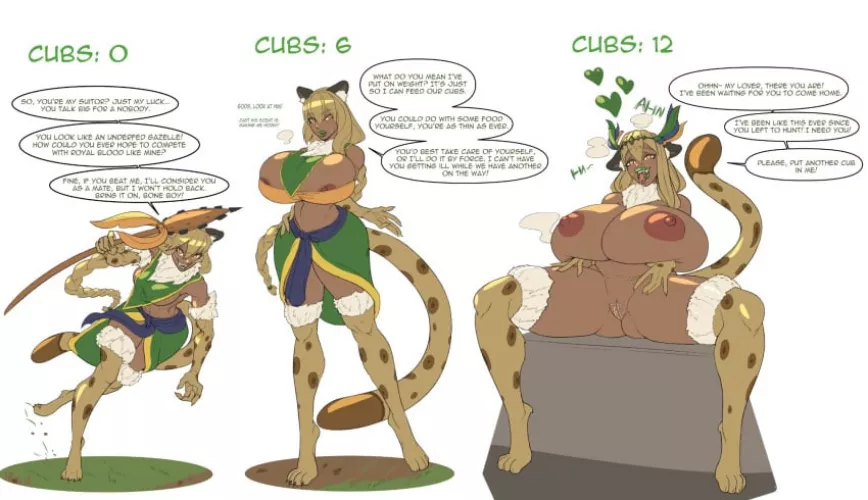 From Proud Warrior to Horny Kitten Maker