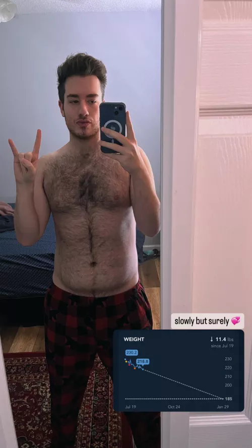 Slowly but surely 💞 Now time for some fallout ☢️