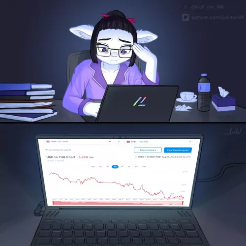 Pain…📉 (art by me)