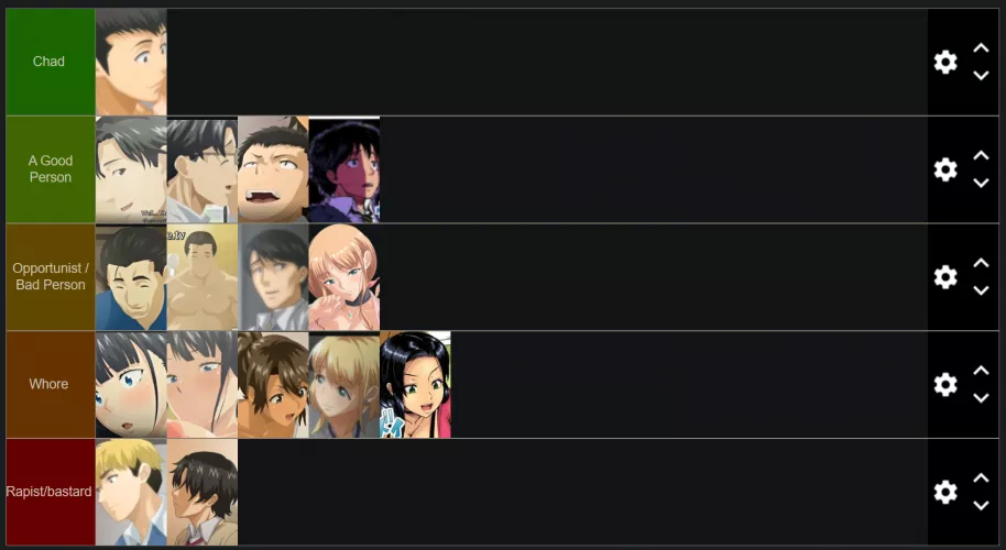 Hajimete no Hitozuma Tierlist 