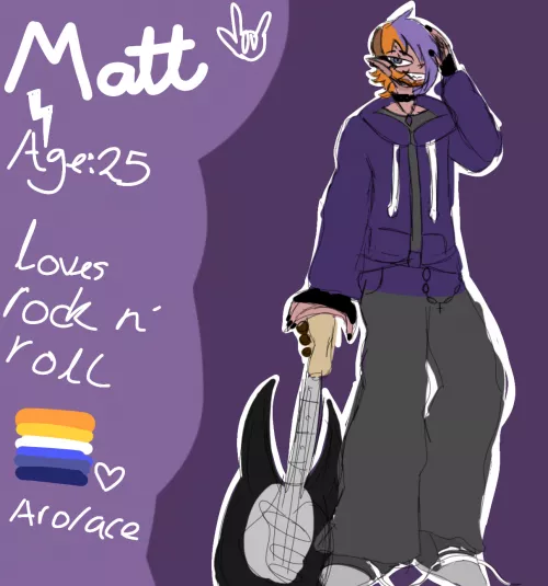 Can y'all rate my oc out of 10?