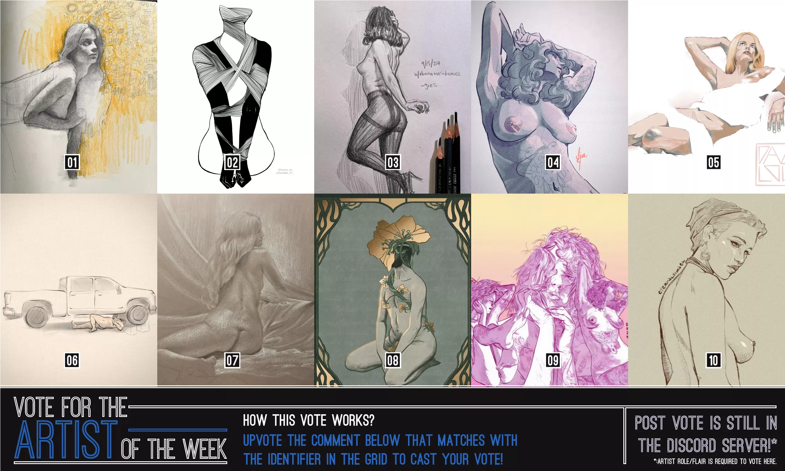 ¡¡Vote for the Artwork & Post of the week!!