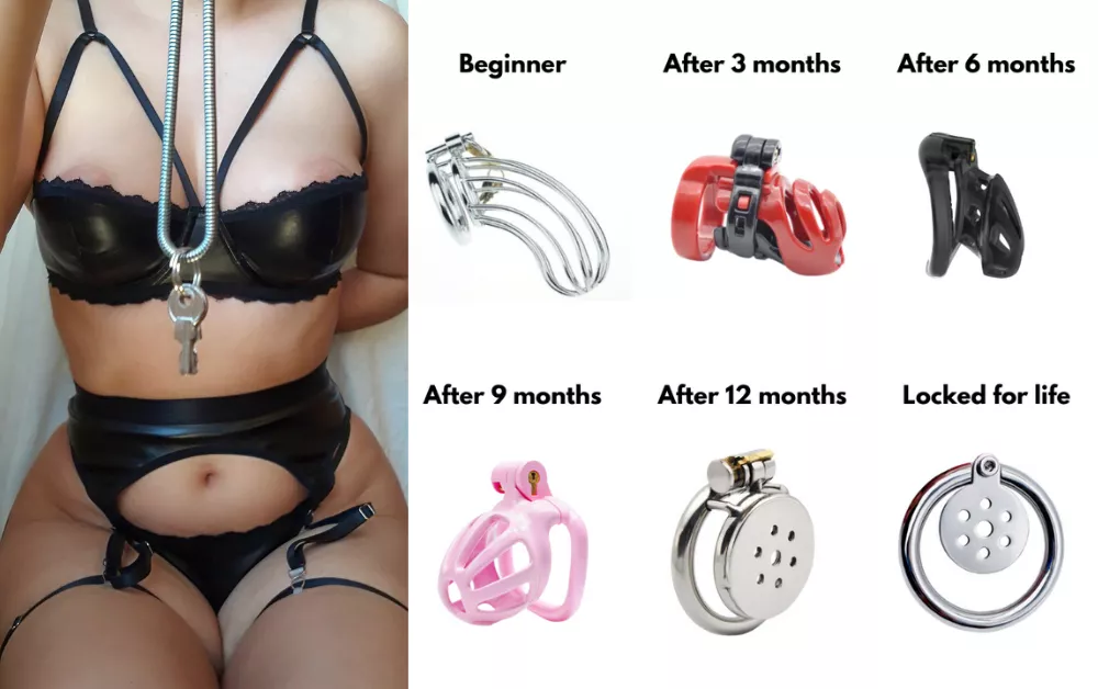 Tell me what stage are you in ?