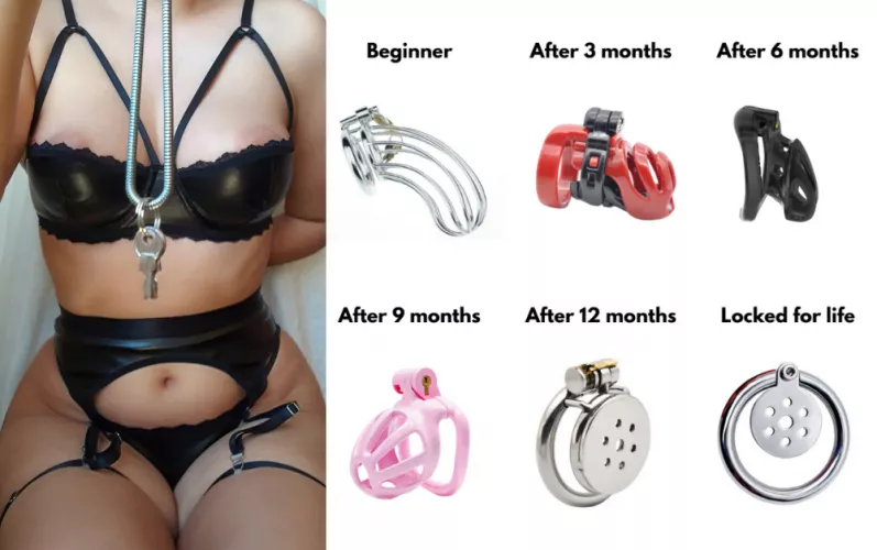 Tell me what stage are you in ?