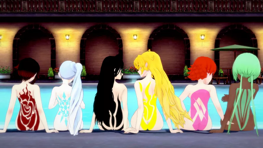 RWBY - Back Catalogue