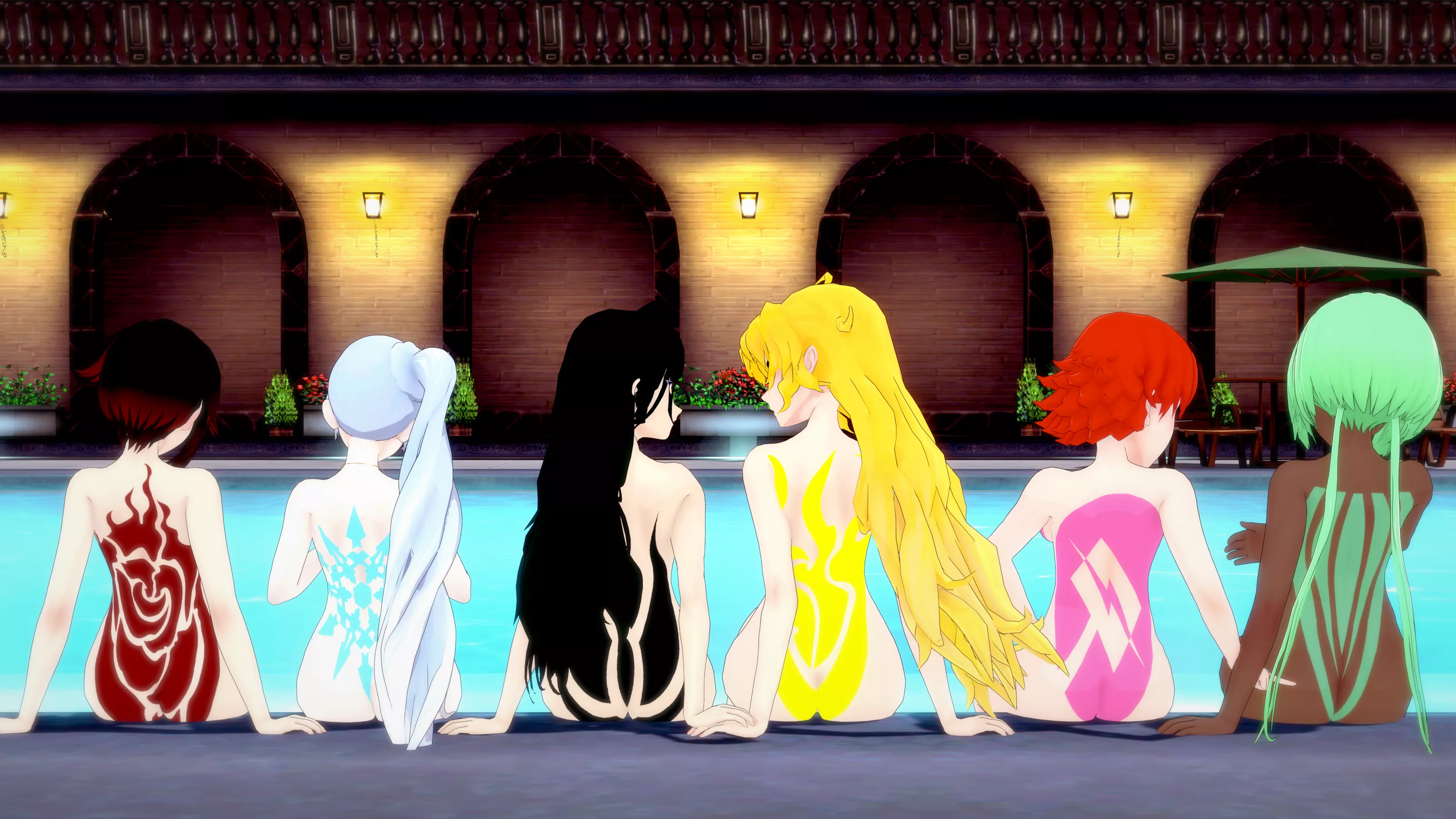 RWBY - Back Catalogue