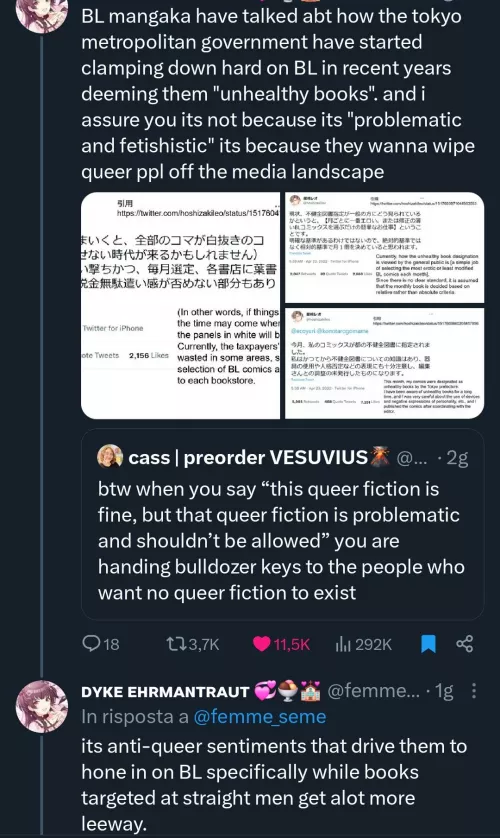 Serious question, but is this true? Are Japanese BL and Yaoi works really in danger?