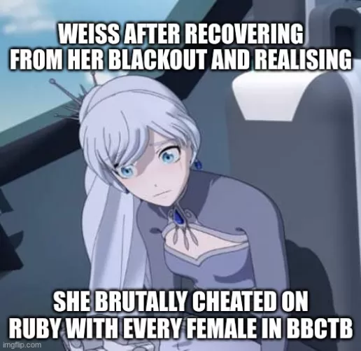How to describe the RWBY NSFW Community...The word is 