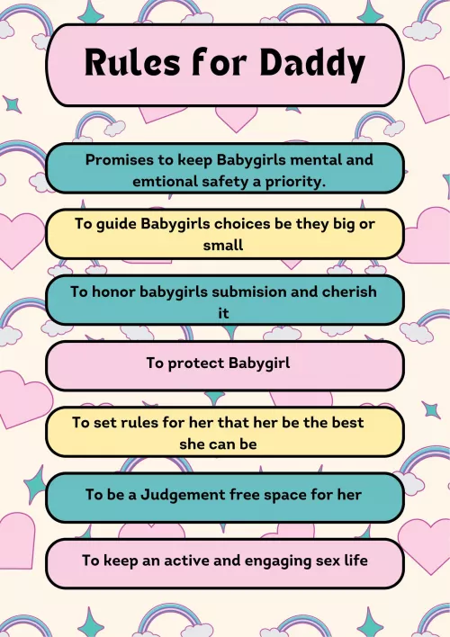 Made Rules for Daddy today