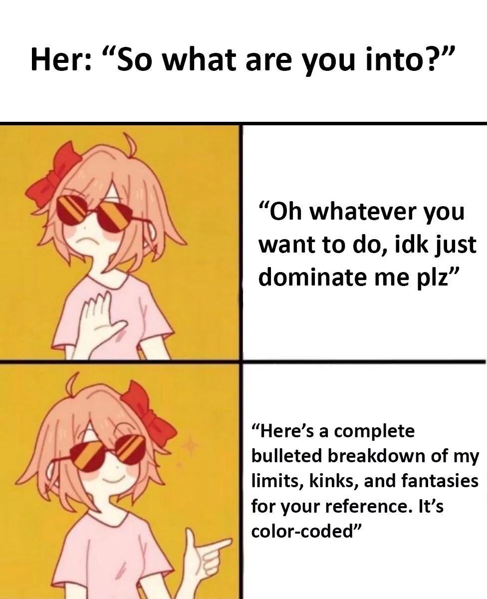 If you want someone to push your buttons, it's polite to at least give them the Owner's Manual