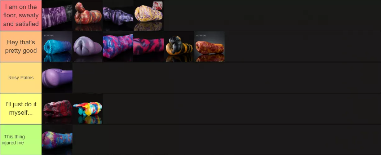 A tierlist of penetratables I've used