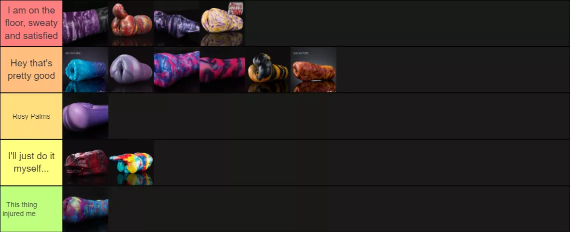 A tierlist of penetratables I've used