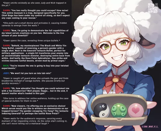 Viewers' Choice: The Serum Showdown | Poll in Comments [Zootopia] [Half Human] [Evil Ending] [Teaser] [Possible Transformation] [Possible Tentacles] [Possible Aphrodisiac] [Illustrations Generated by Author]