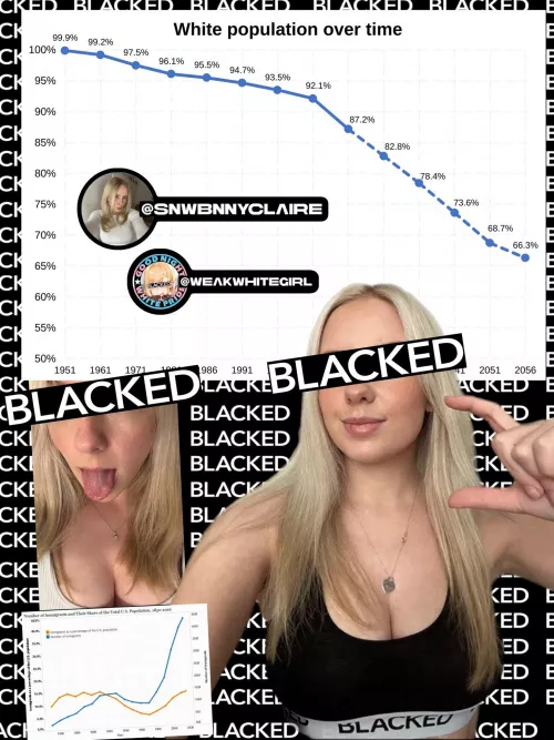 Does it get any better? 🙌🏻