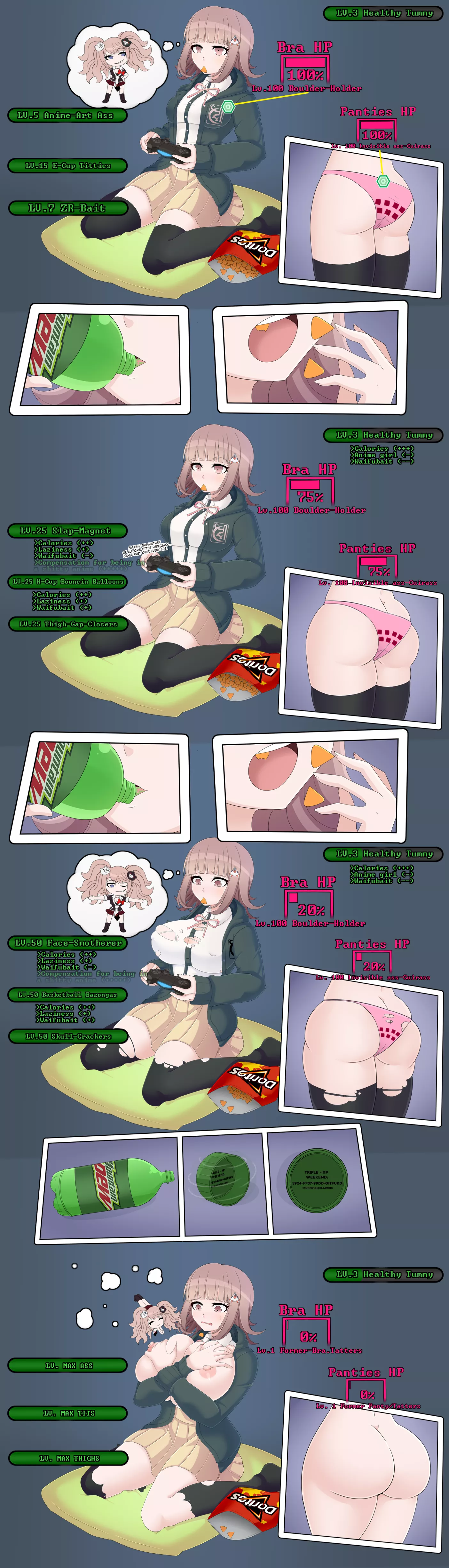 Doritos & Mtn Dew Diet Chiaki Hourglass Expansion (rosanon)