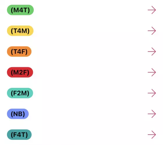 ModMammoth here to give you folks an update!
