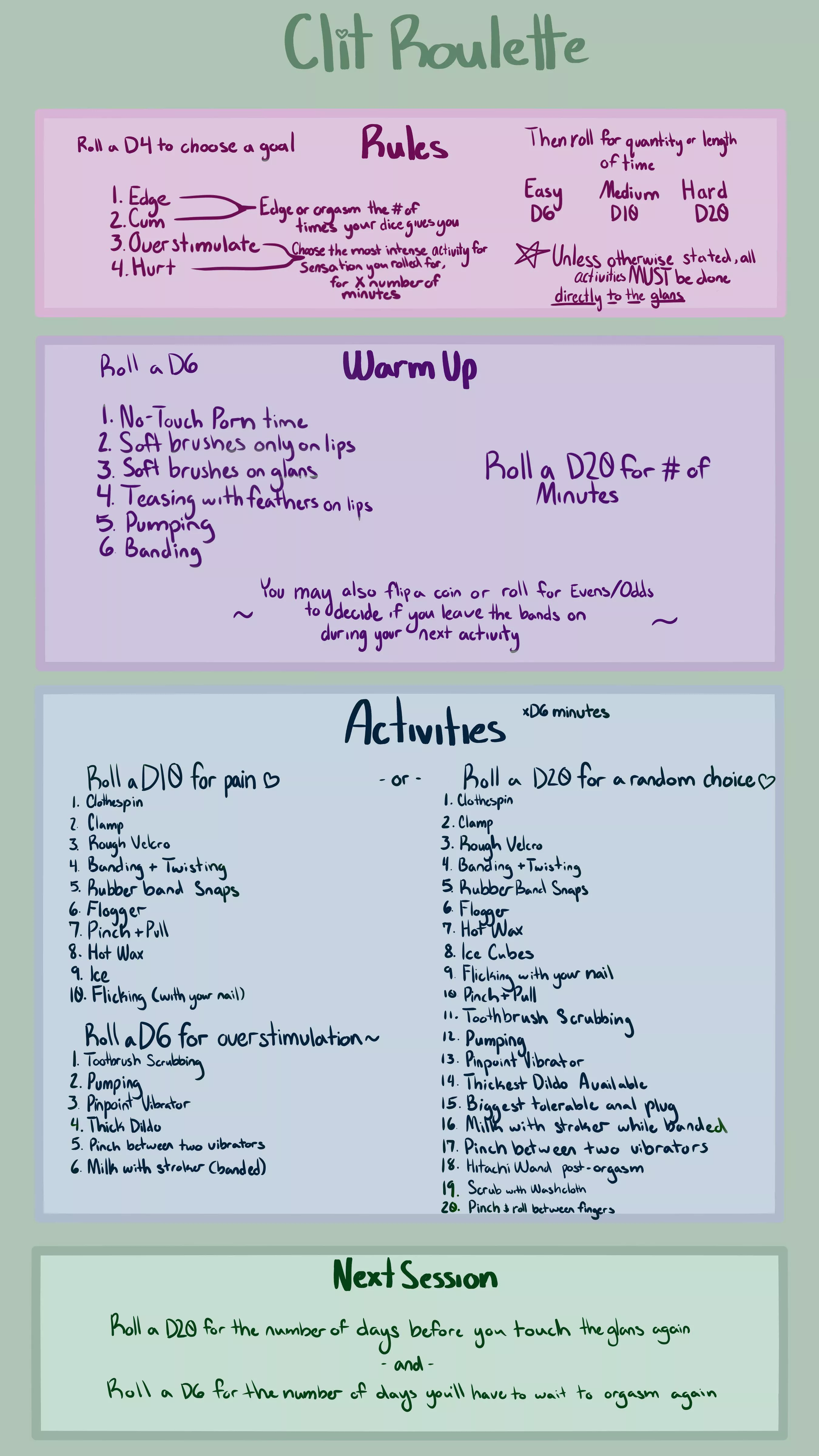 I made a “JOI” chart for clit torment and thought I’d share it here