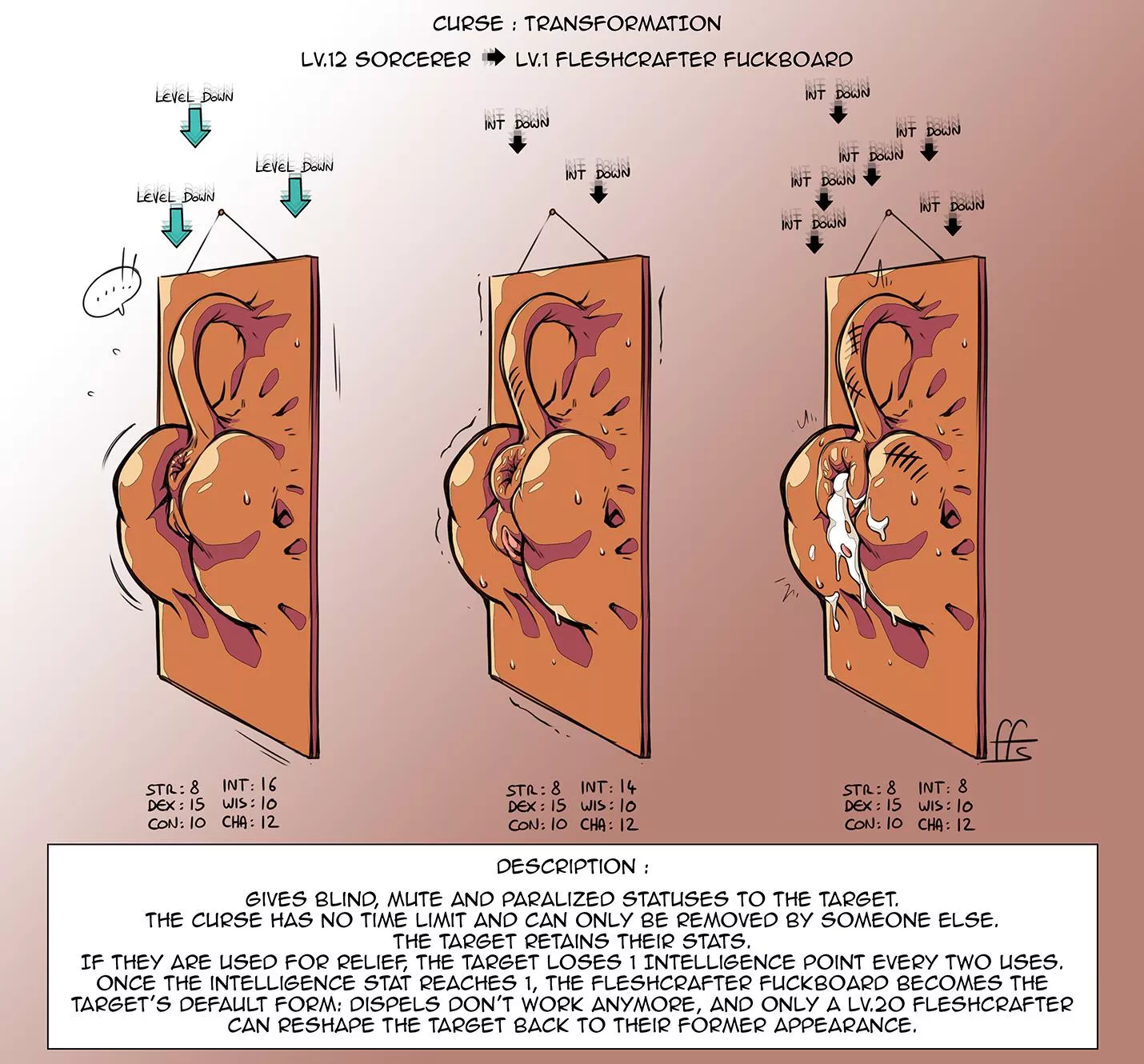 Fleshcrafter Fuckboard Transformation Curse (viddharta-joshuaa/paranokun)