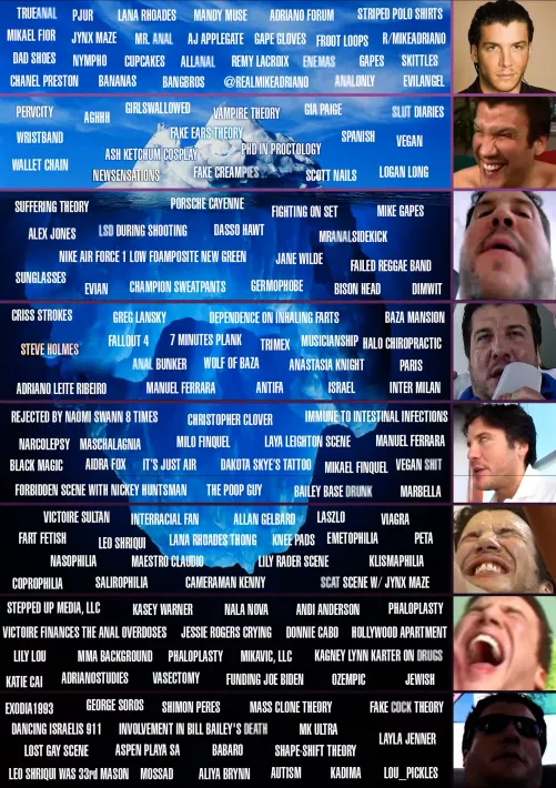 Mike Adriano Iceberg version 2 by a *non-affiliated* YouTube channel Adriano Studies (@adrianostudiesofficial) 