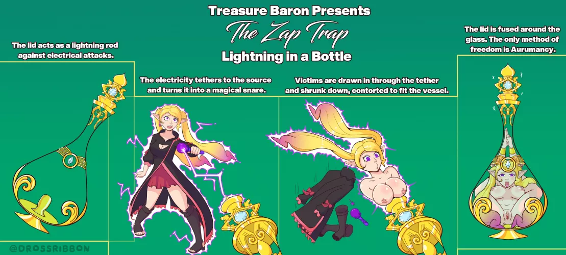 The Zap Trap (Treasure_Baron)