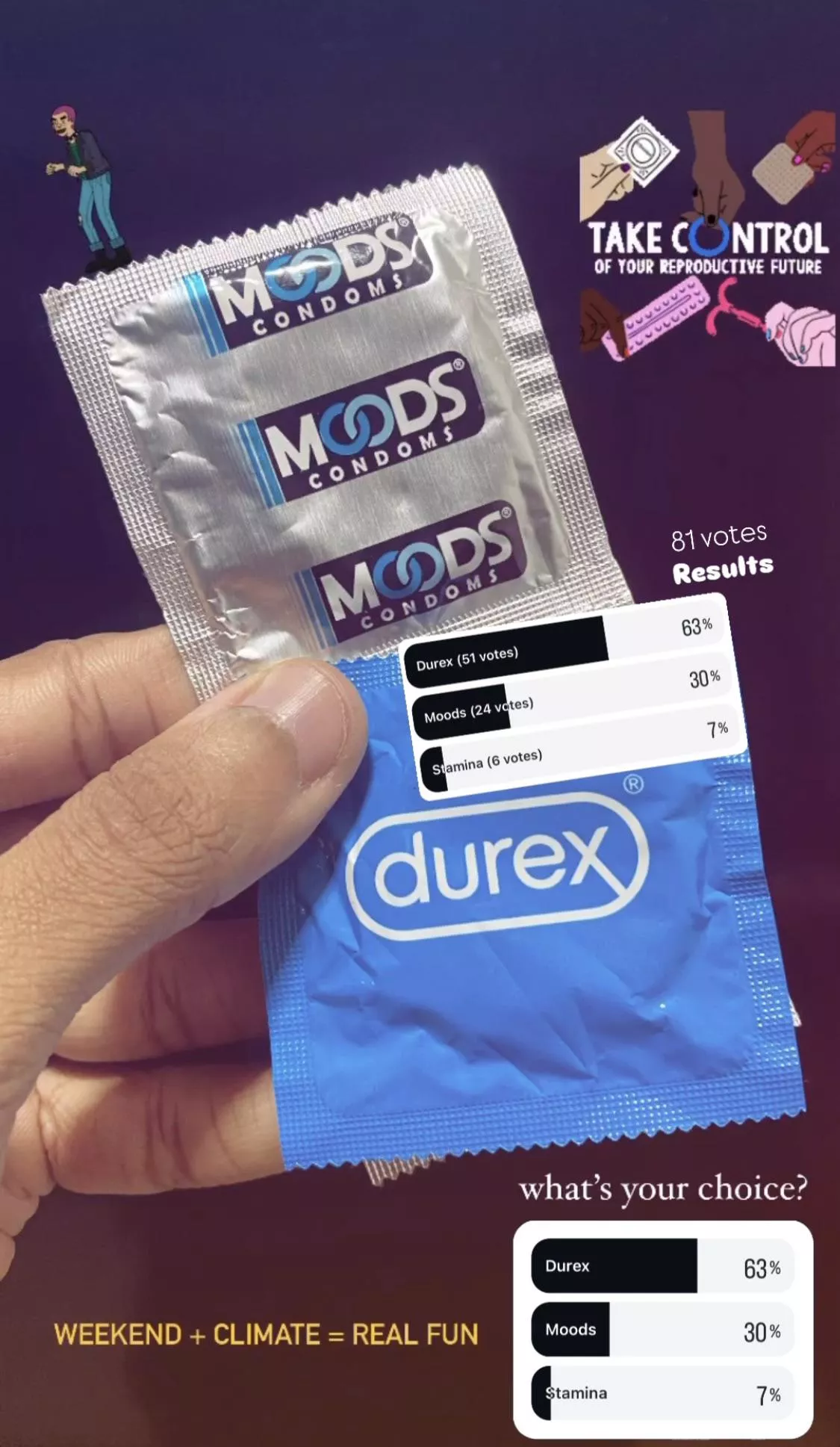Condom??